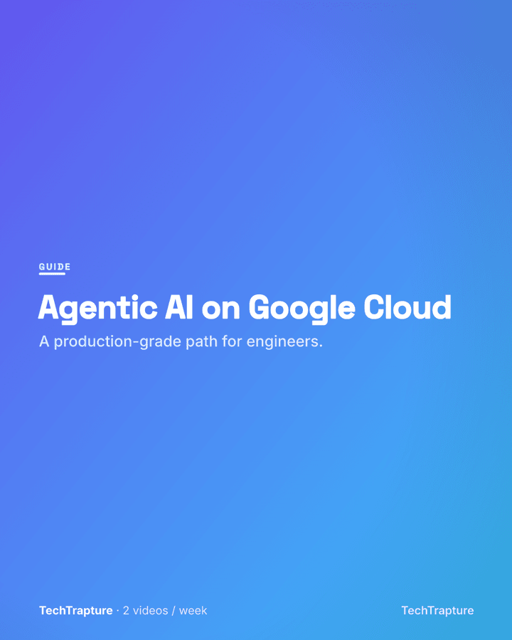 Cover card — LinkedIn cover card generator — Capci